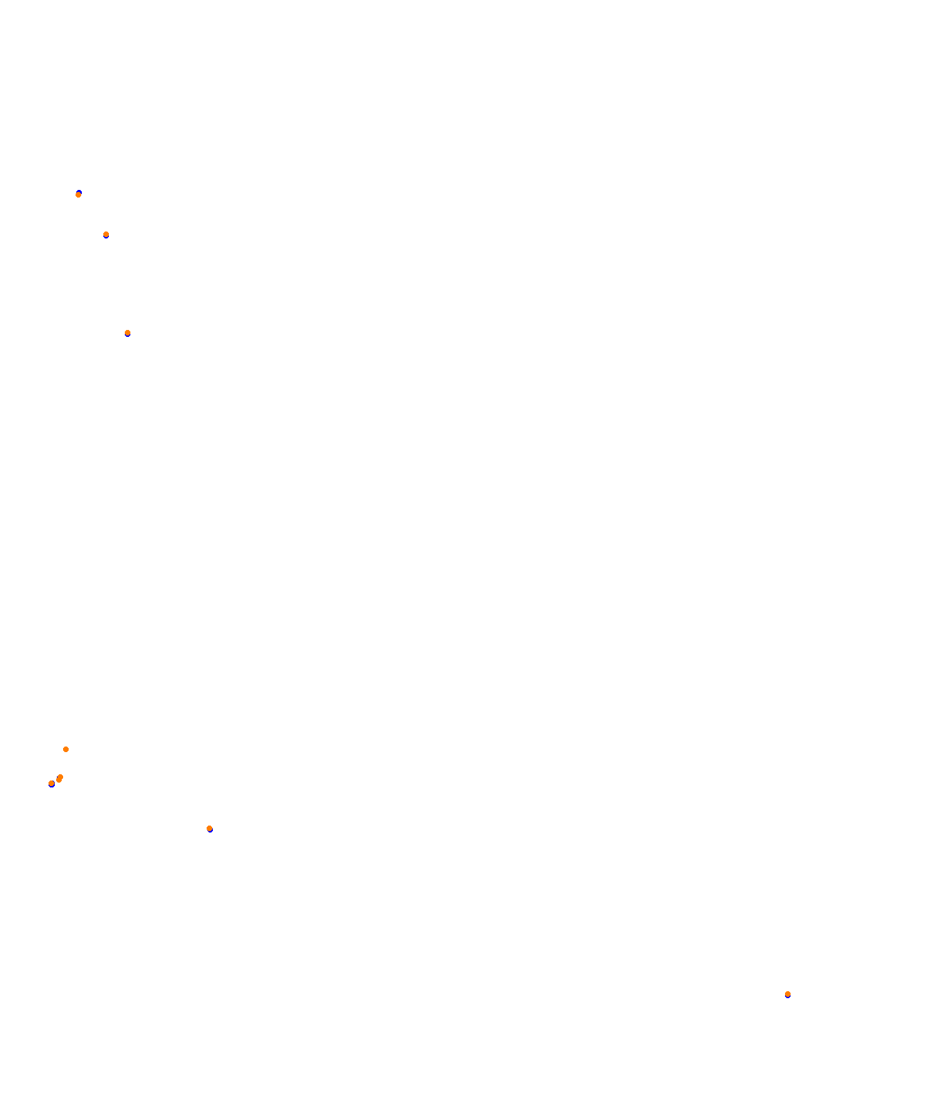 Fonteny collisions