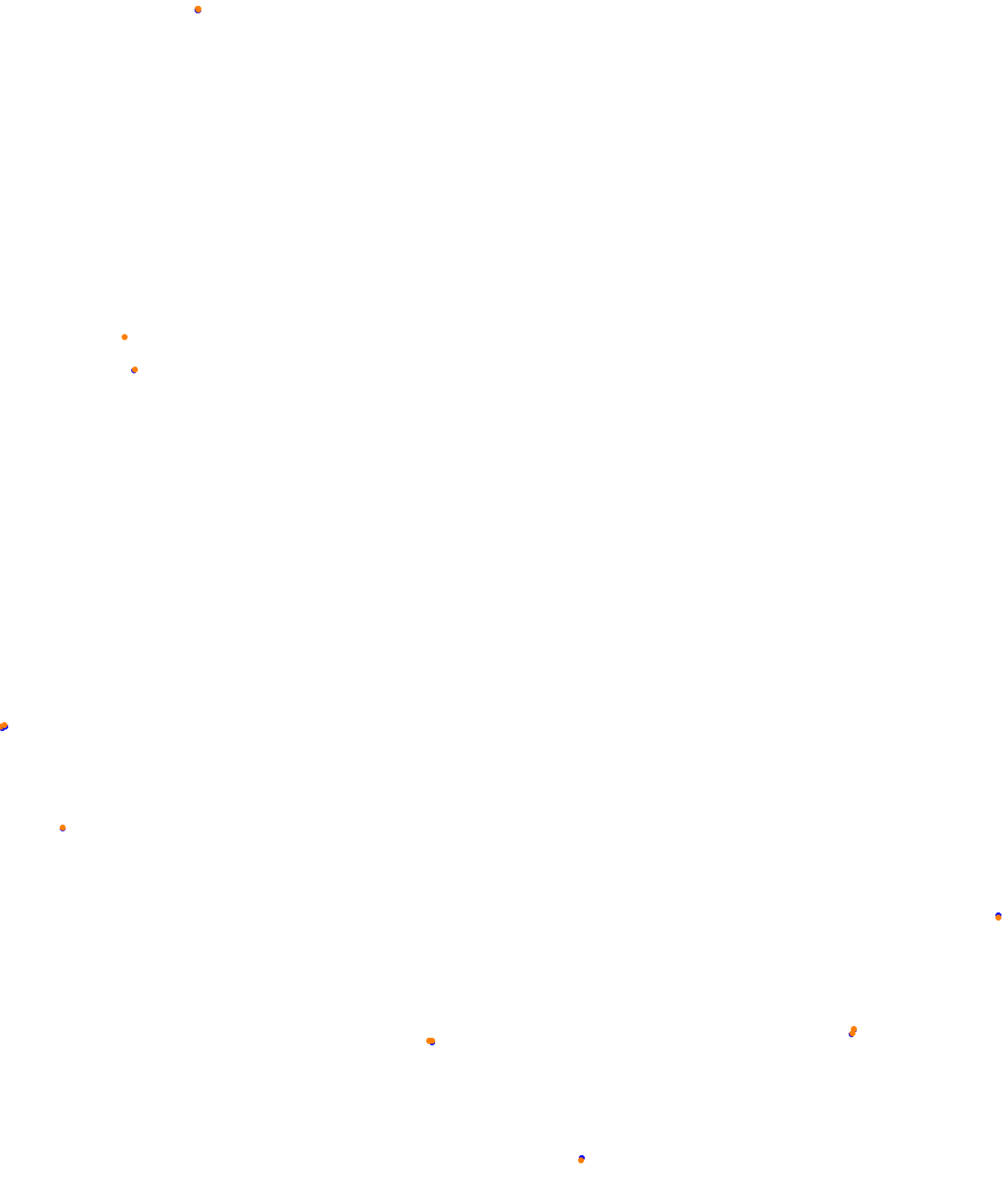 Fonteny collisions