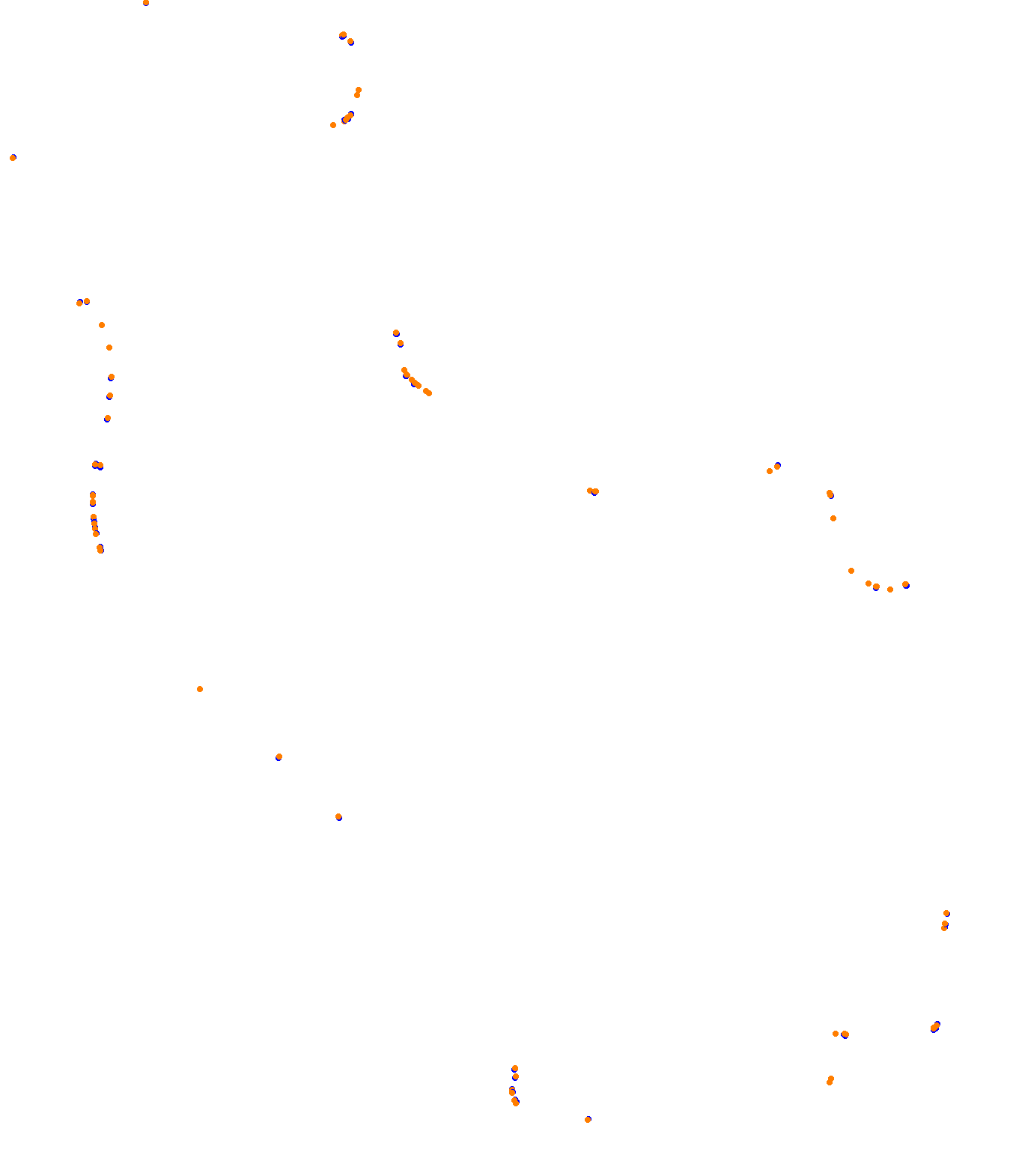 Deutschlandring collisions