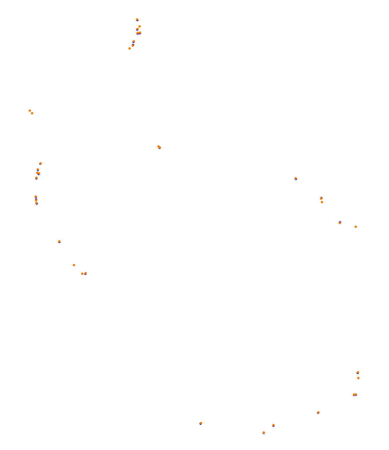 Deutschlandring collisions