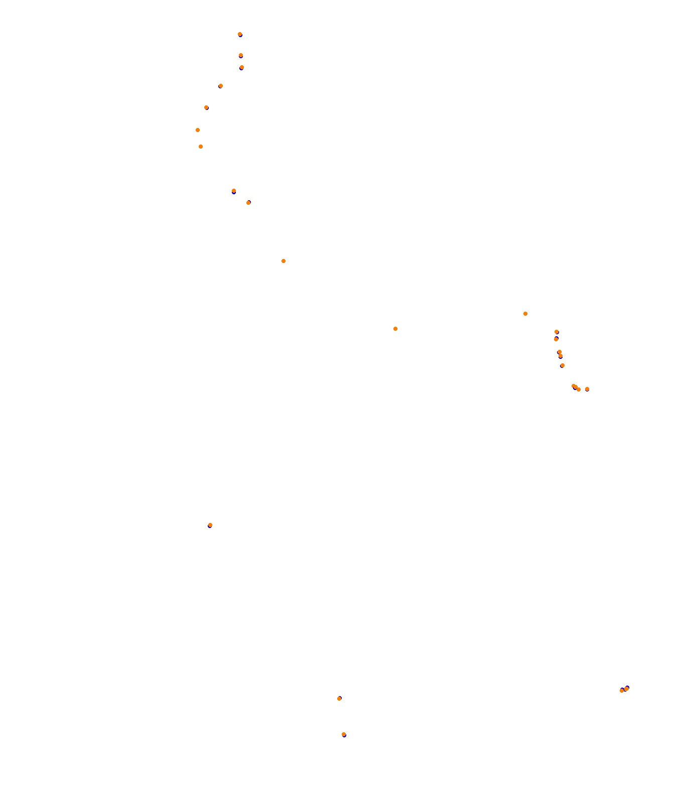 Deutschlandring collisions