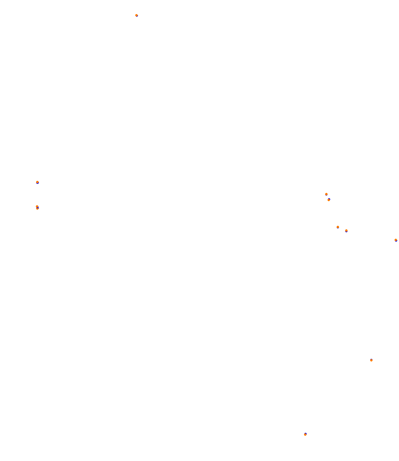 Deutschlandring collisions