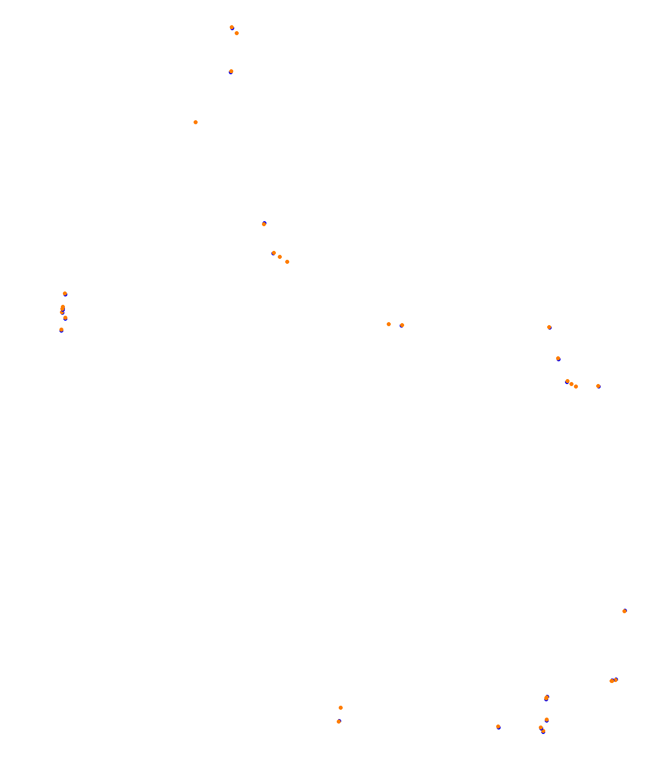 Deutschlandring collisions