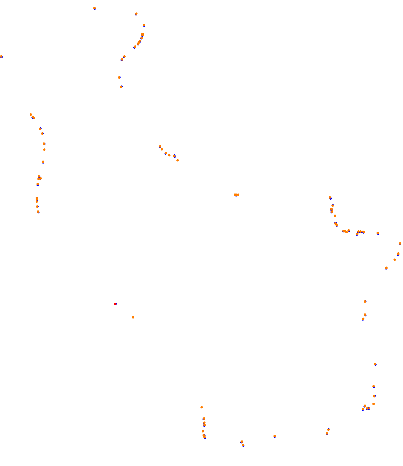 Deutschlandring collisions