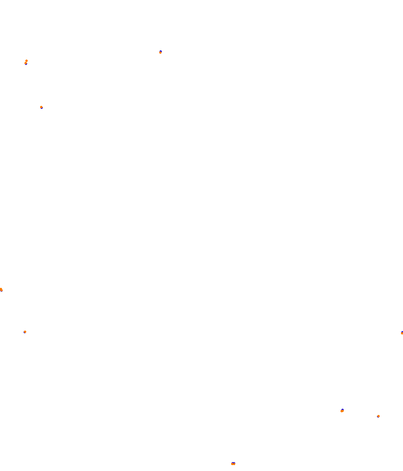 Fonteny collisions