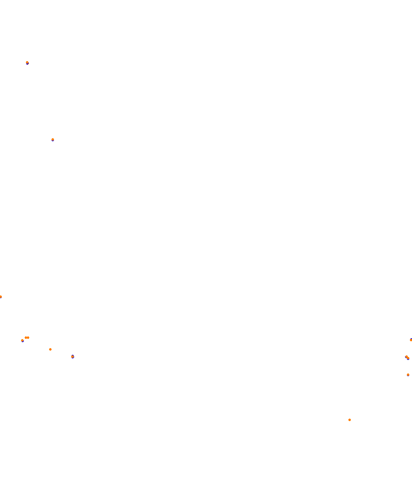 Fonteny collisions