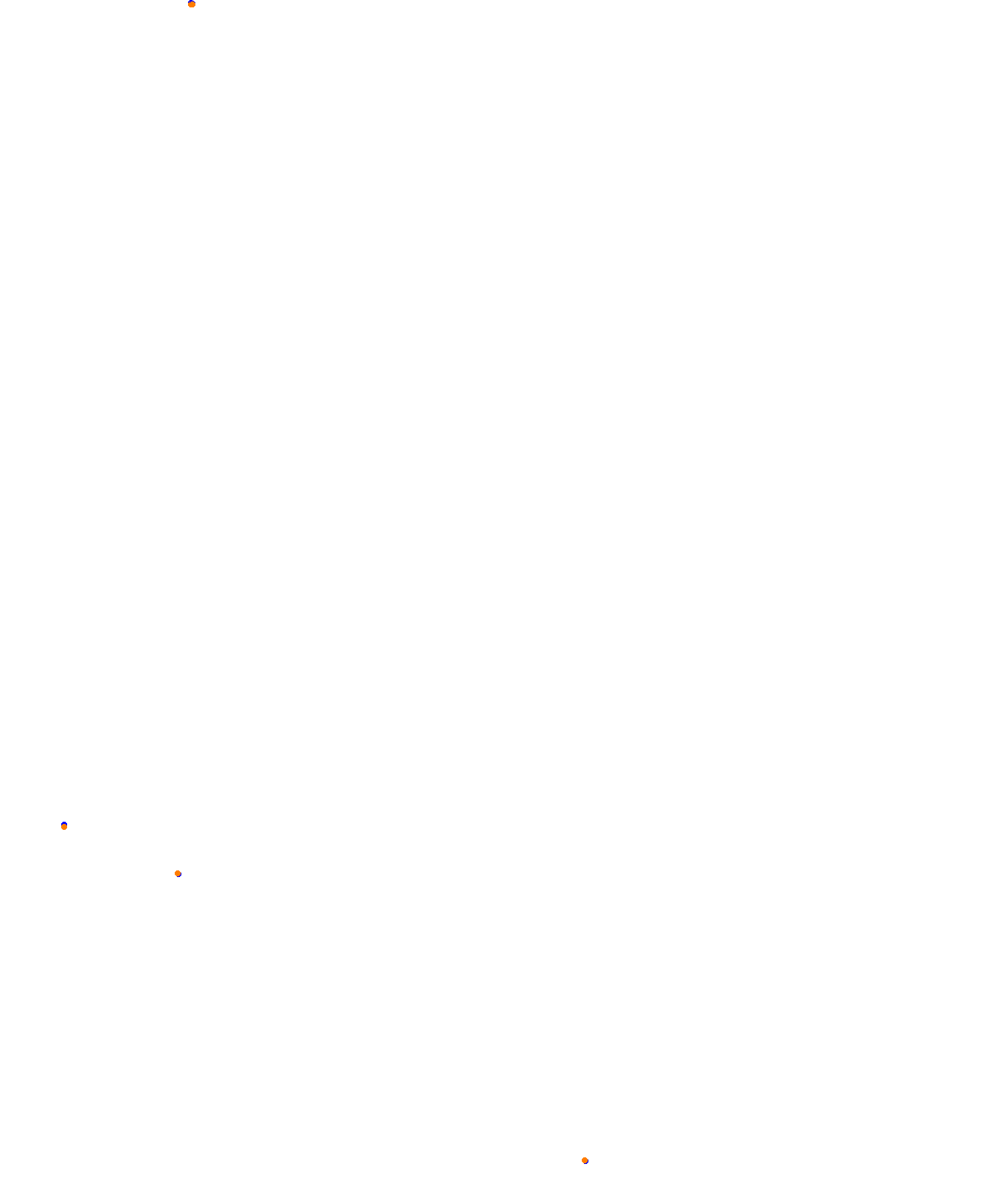 Fonteny collisions