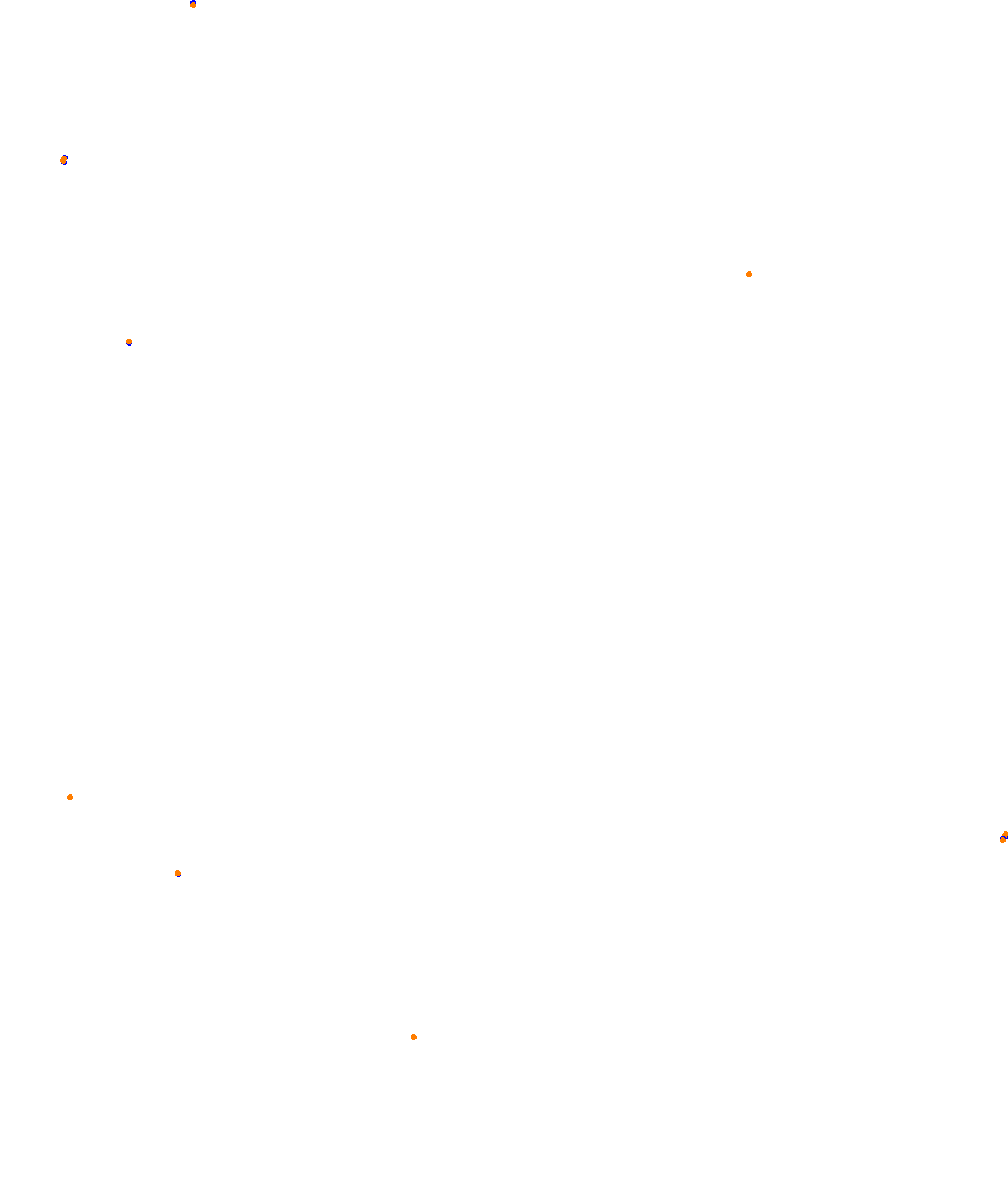 Fonteny collisions