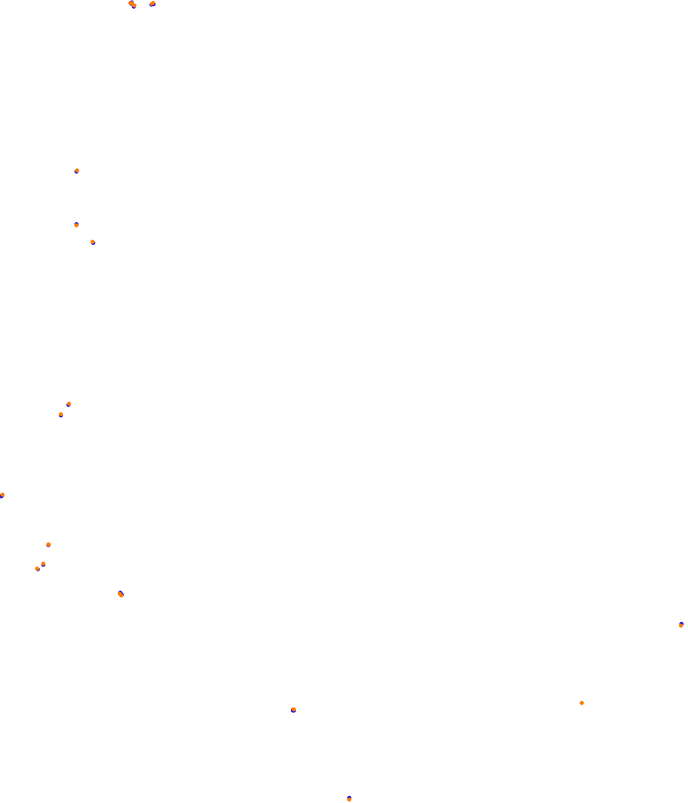 Fonteny collisions