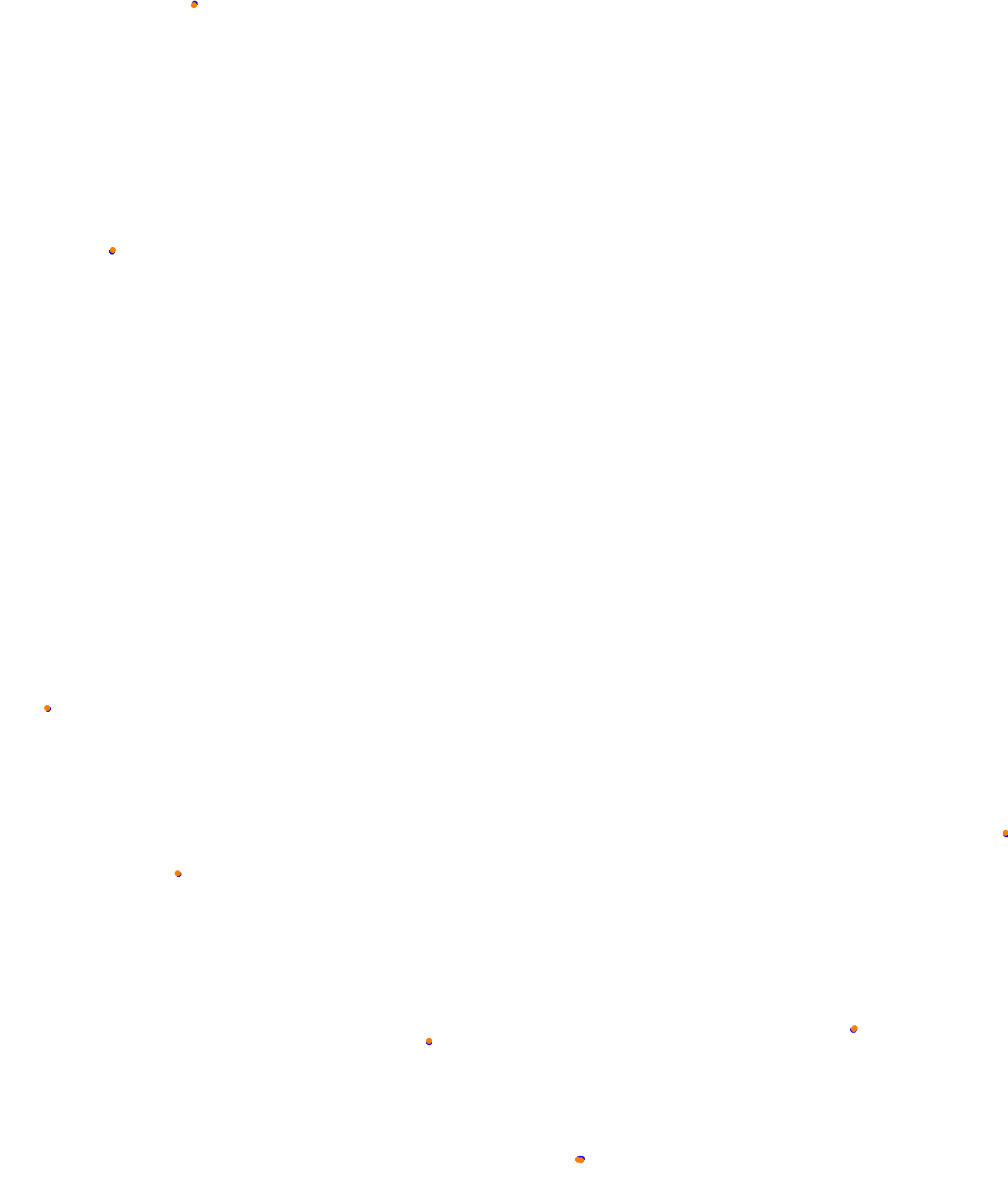 Fonteny collisions