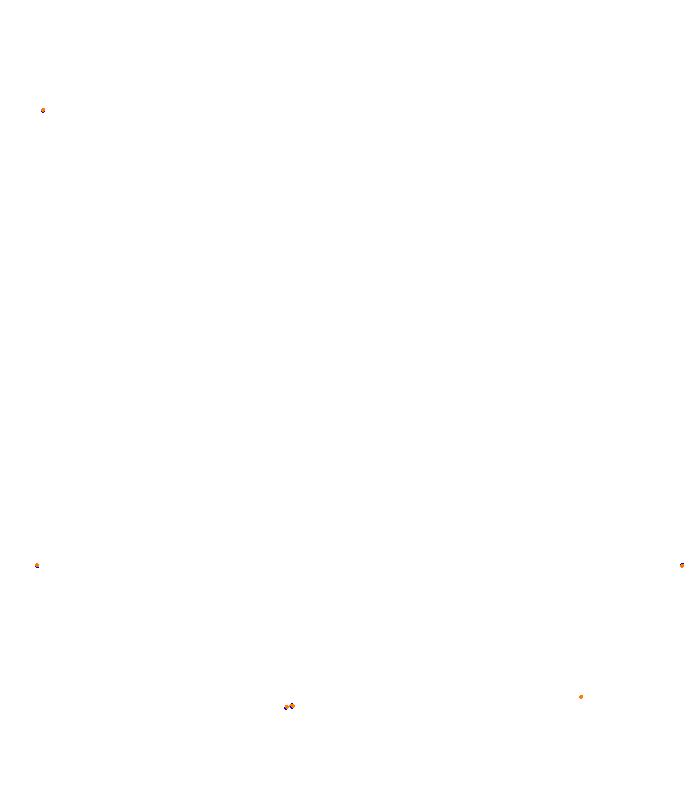 Fonteny collisions