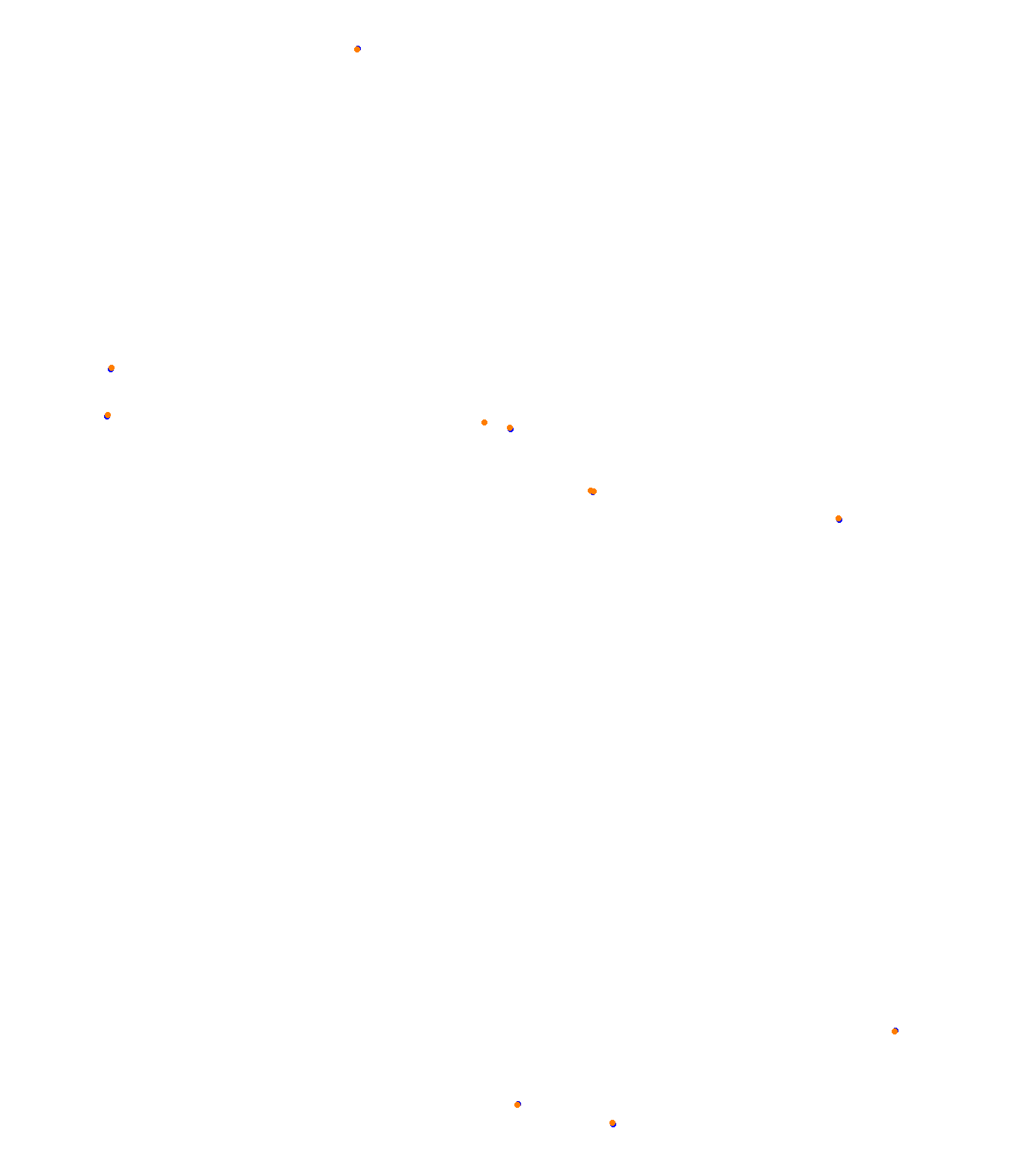 Deutschlandring collisions