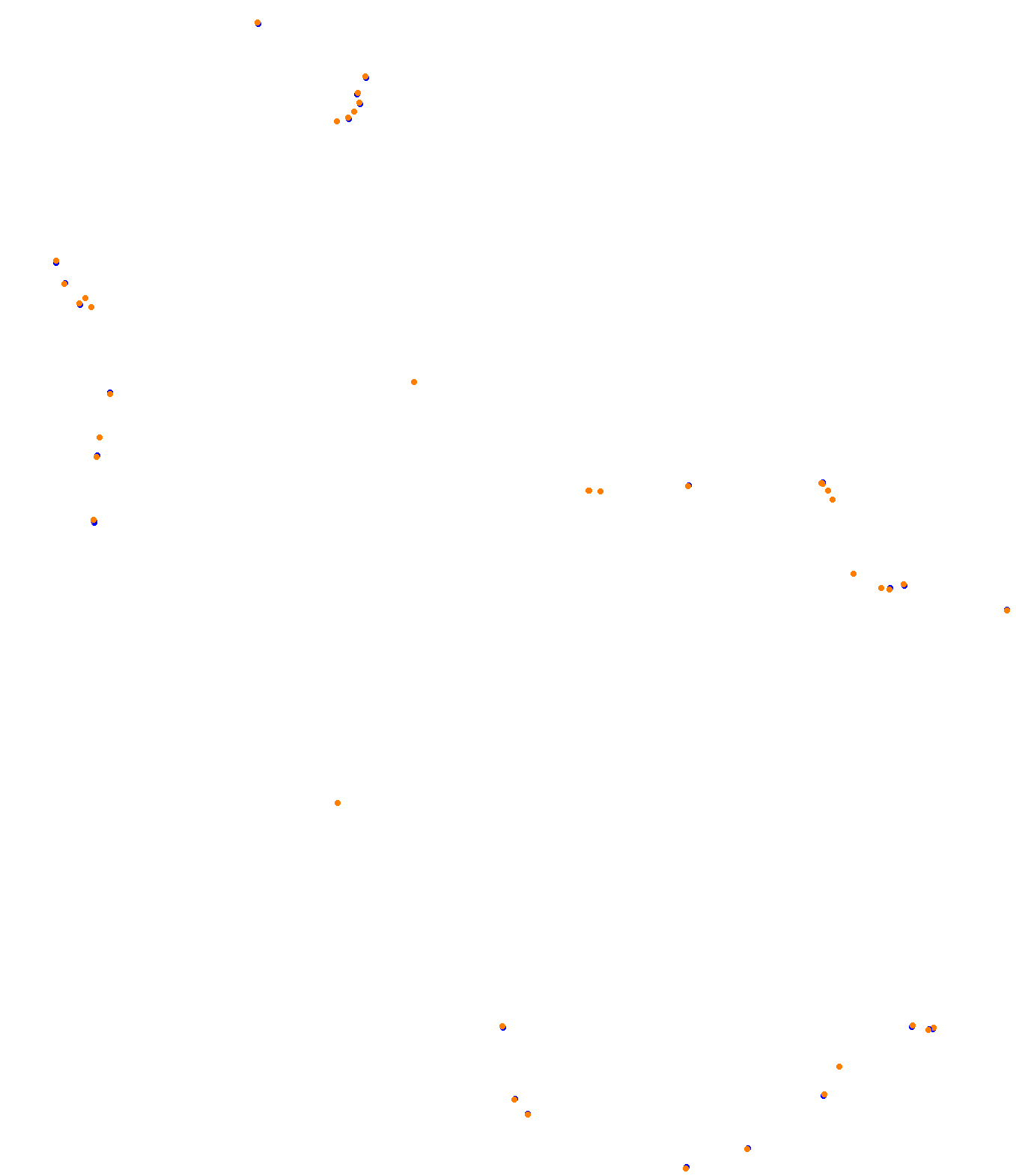 Deutschlandring collisions