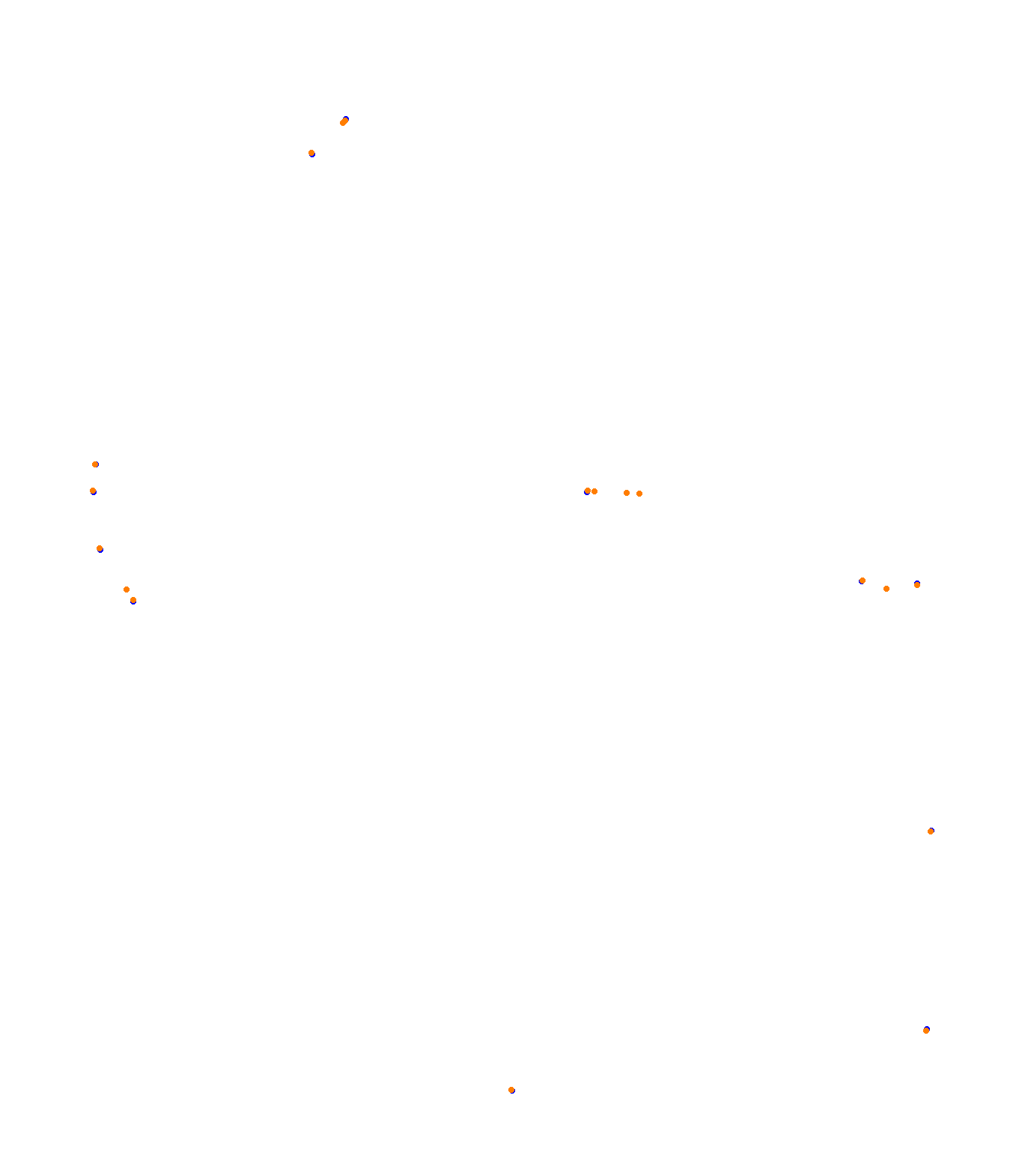 Deutschlandring collisions