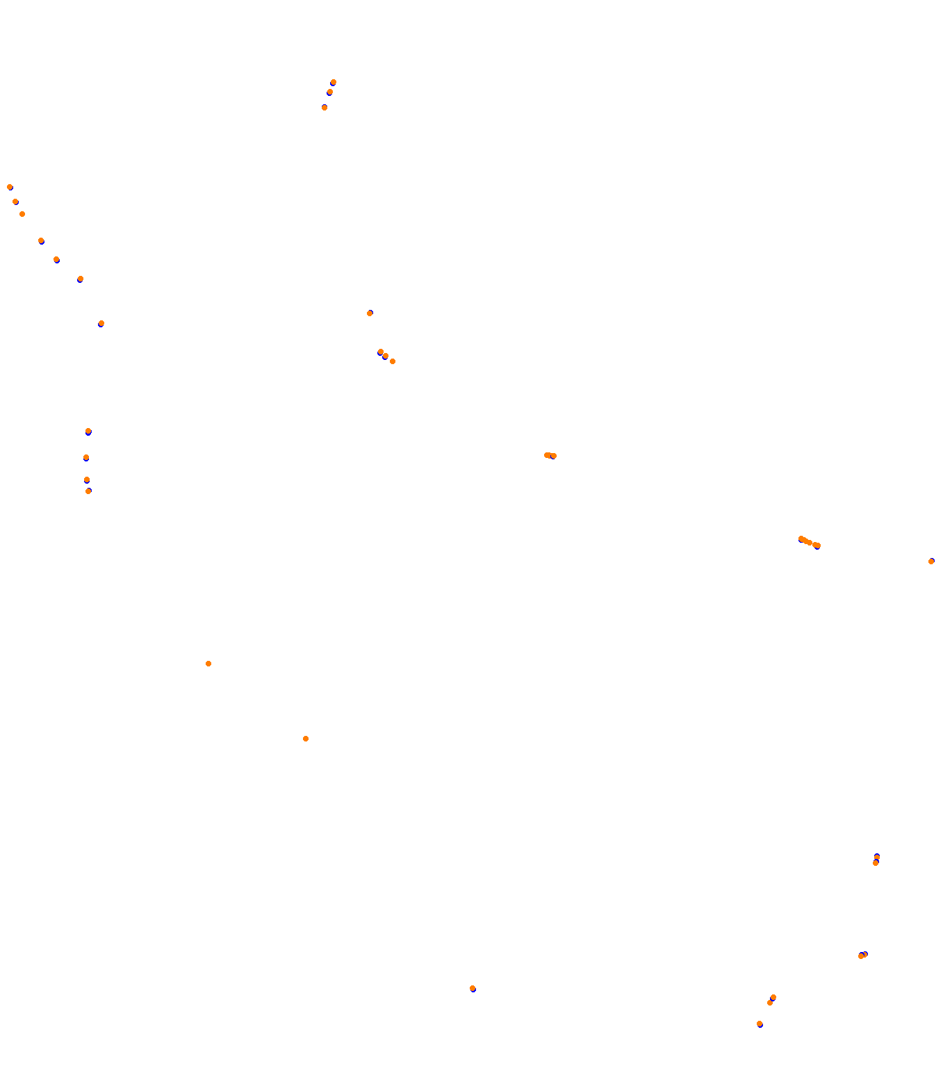 Deutschlandring collisions