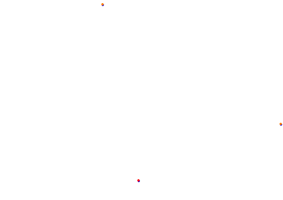 Tor Poznań collisions