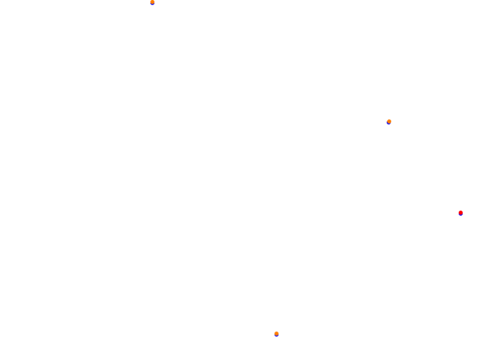 Tor Poznań collisions