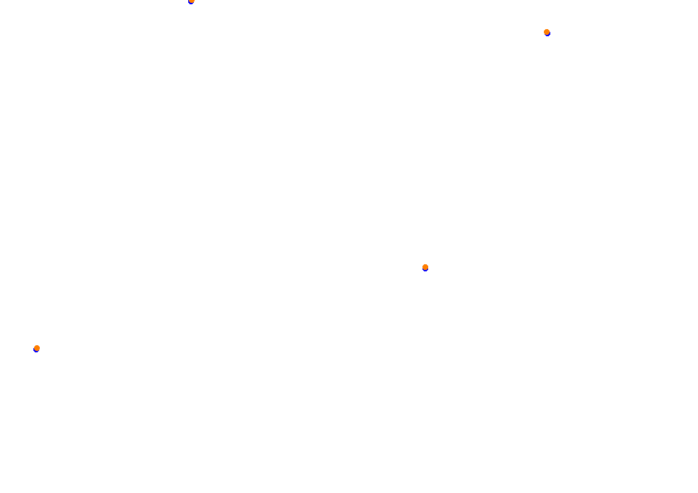 Tor Poznań collisions