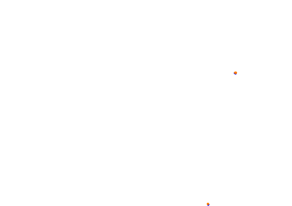 Tor Poznań collisions