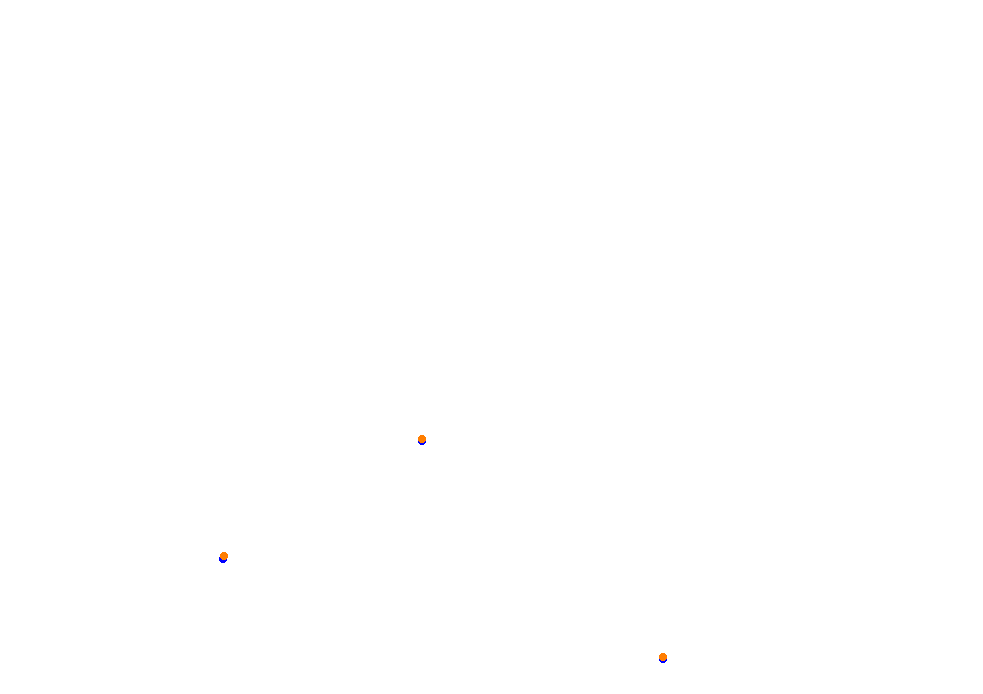 Tor Poznań collisions