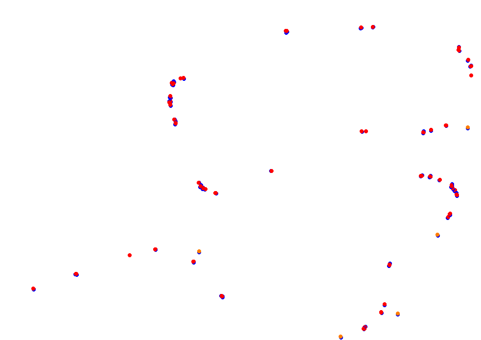 Tor Poznań collisions