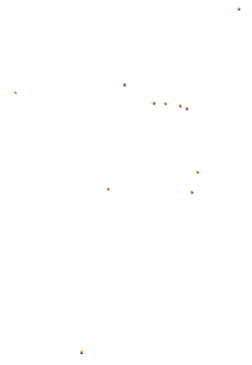 Interlagos 1975 collisions