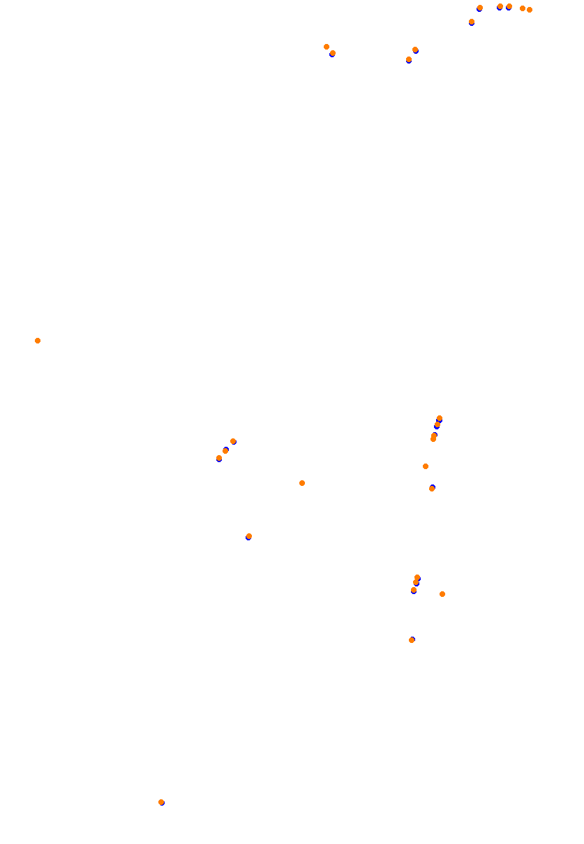 Interlagos 1975 collisions