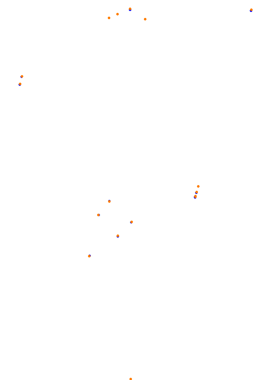 Interlagos 1975 collisions