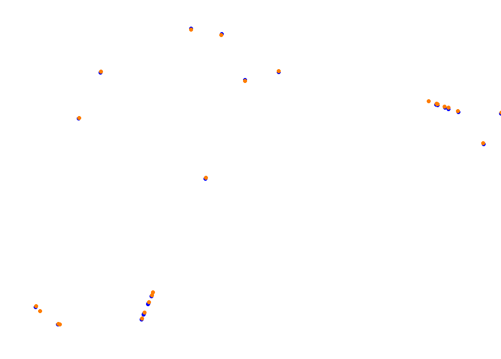 Cascavel collisions