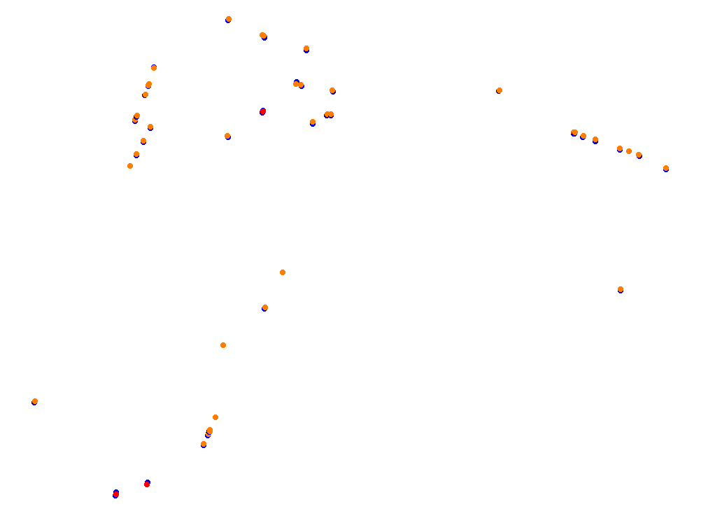 Cascavel collisions