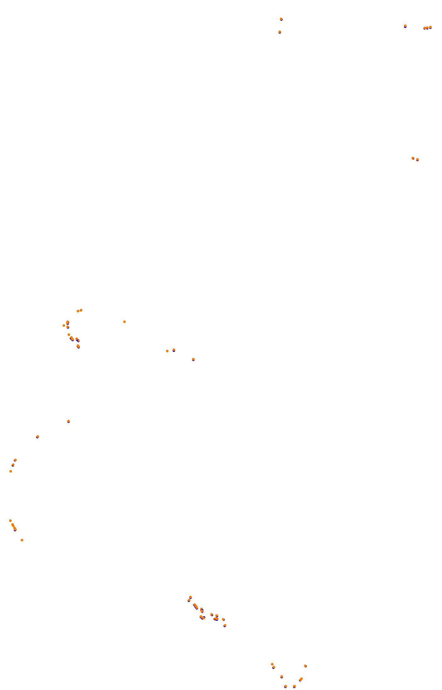 Bathurst (Mount Panorama) collisions