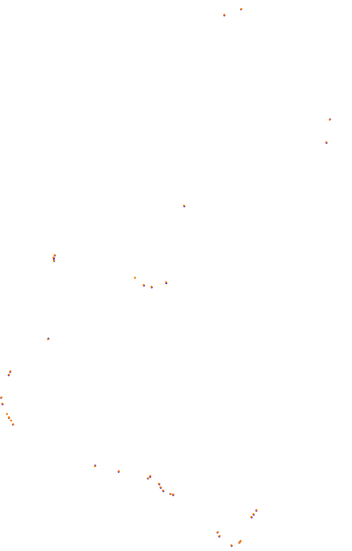 Bathurst (Mount Panorama) collisions