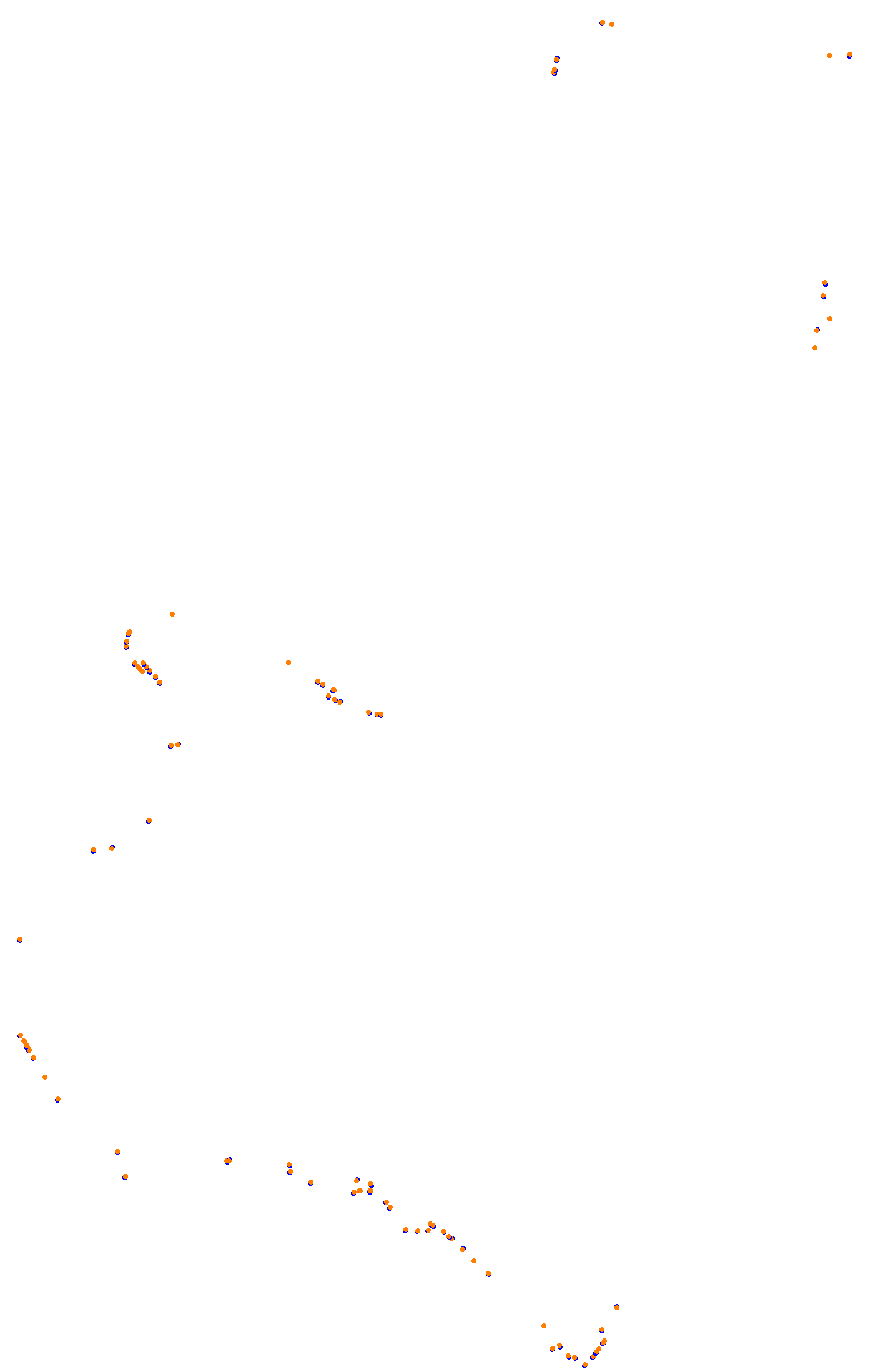 Bathurst (Mount Panorama) collisions