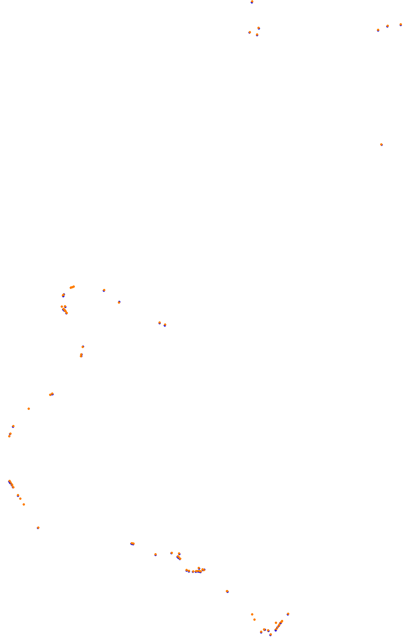 Bathurst (Mount Panorama) collisions