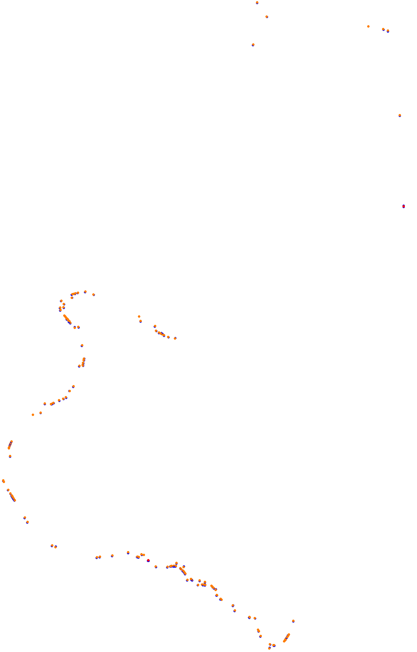 Bathurst (Mount Panorama) collisions