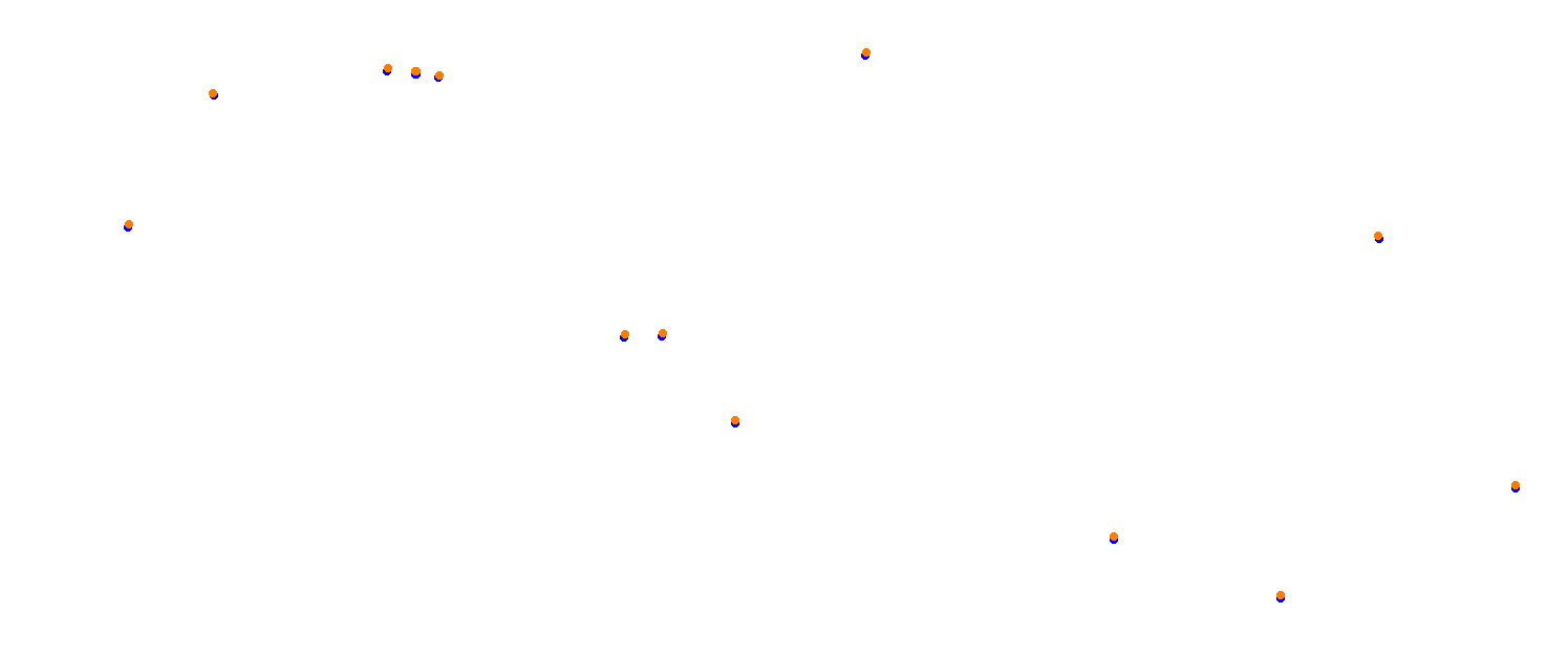 Mugello OSRW collisions