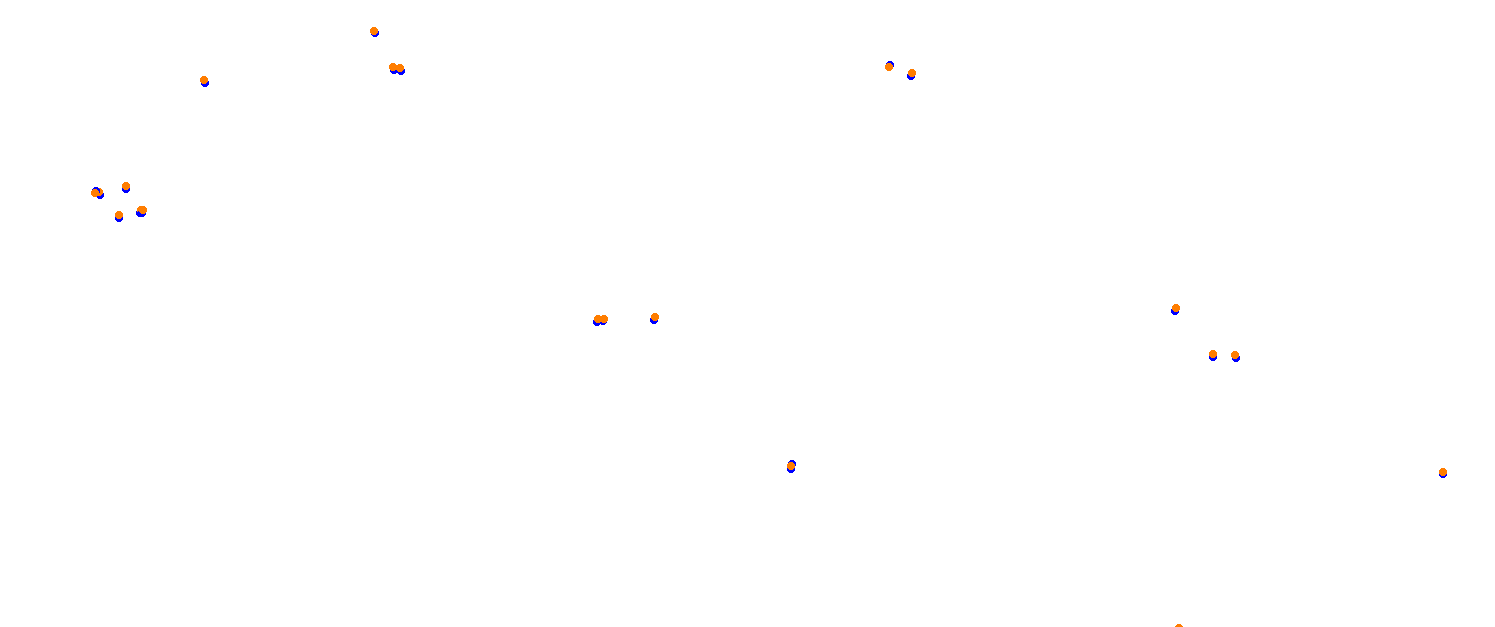 Mugello OSRW collisions