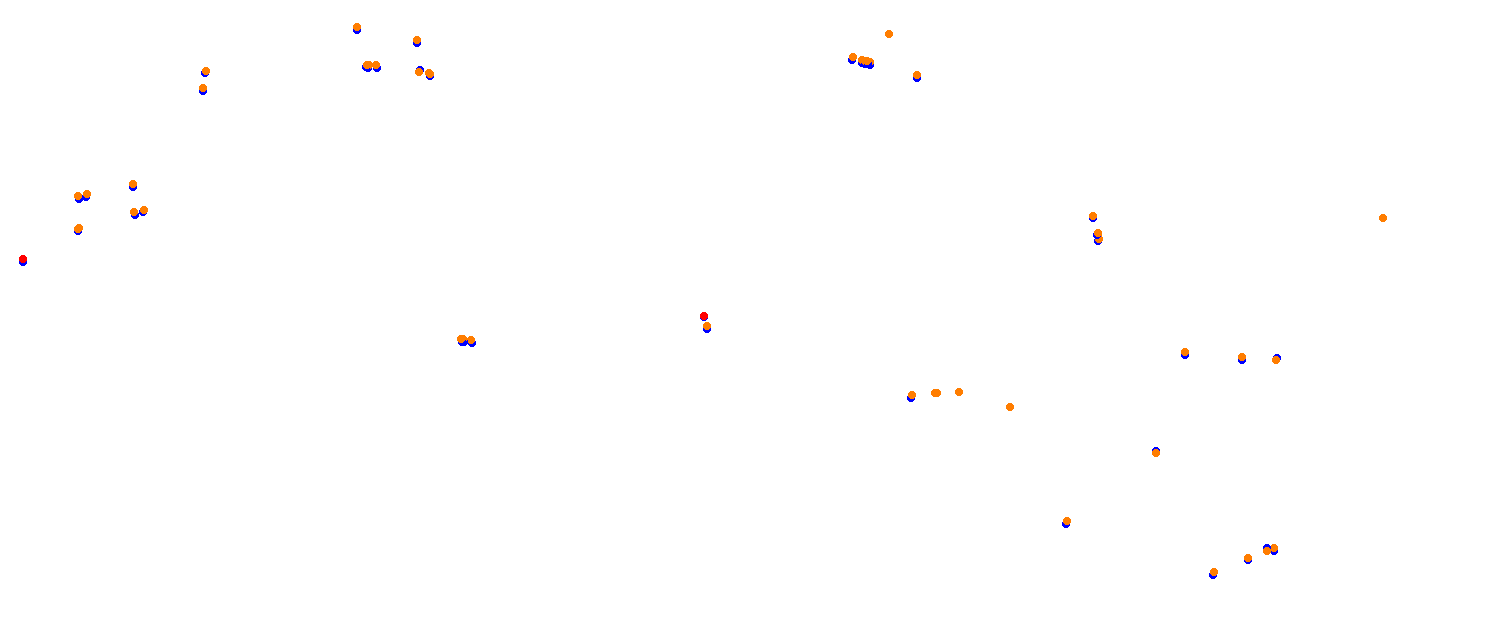 Mugello OSRW collisions