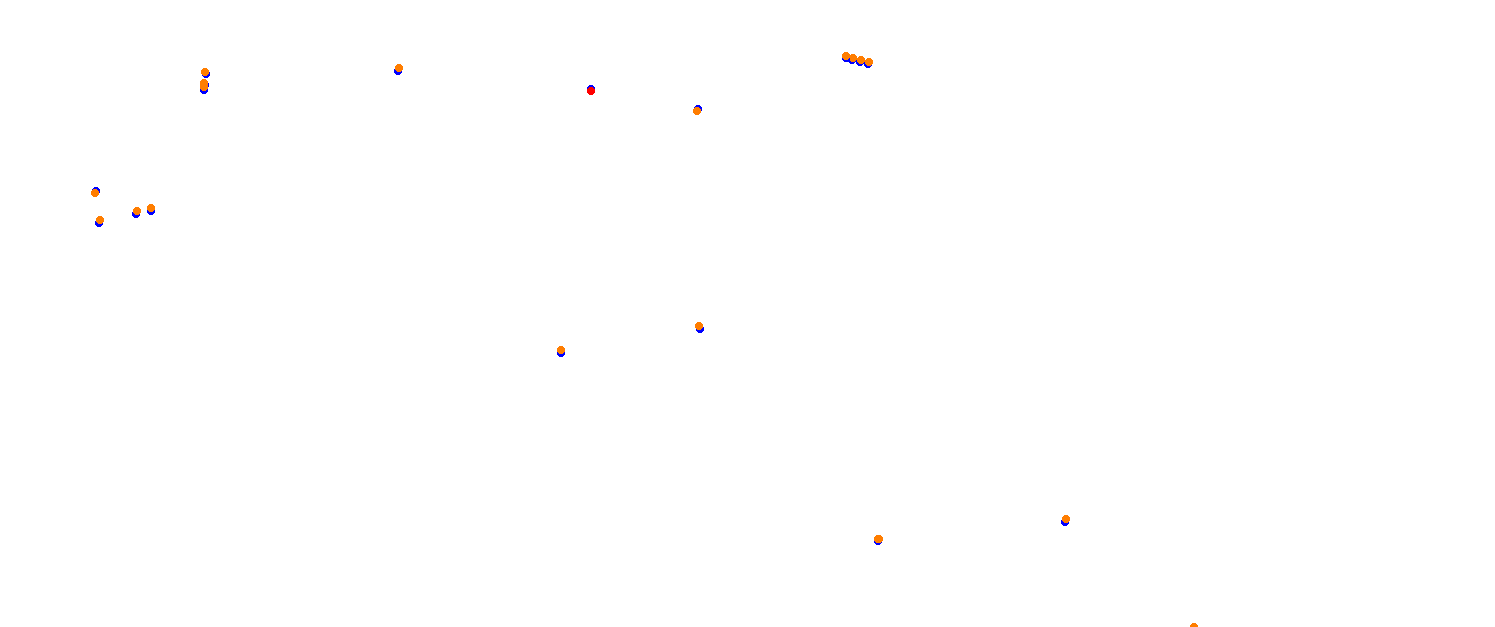 Mugello OSRW collisions