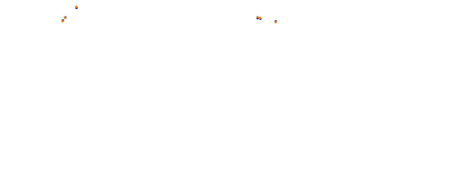 Mugello OSRW collisions