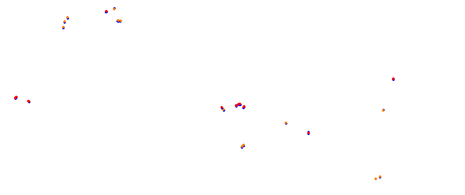 Mugello OSRW collisions