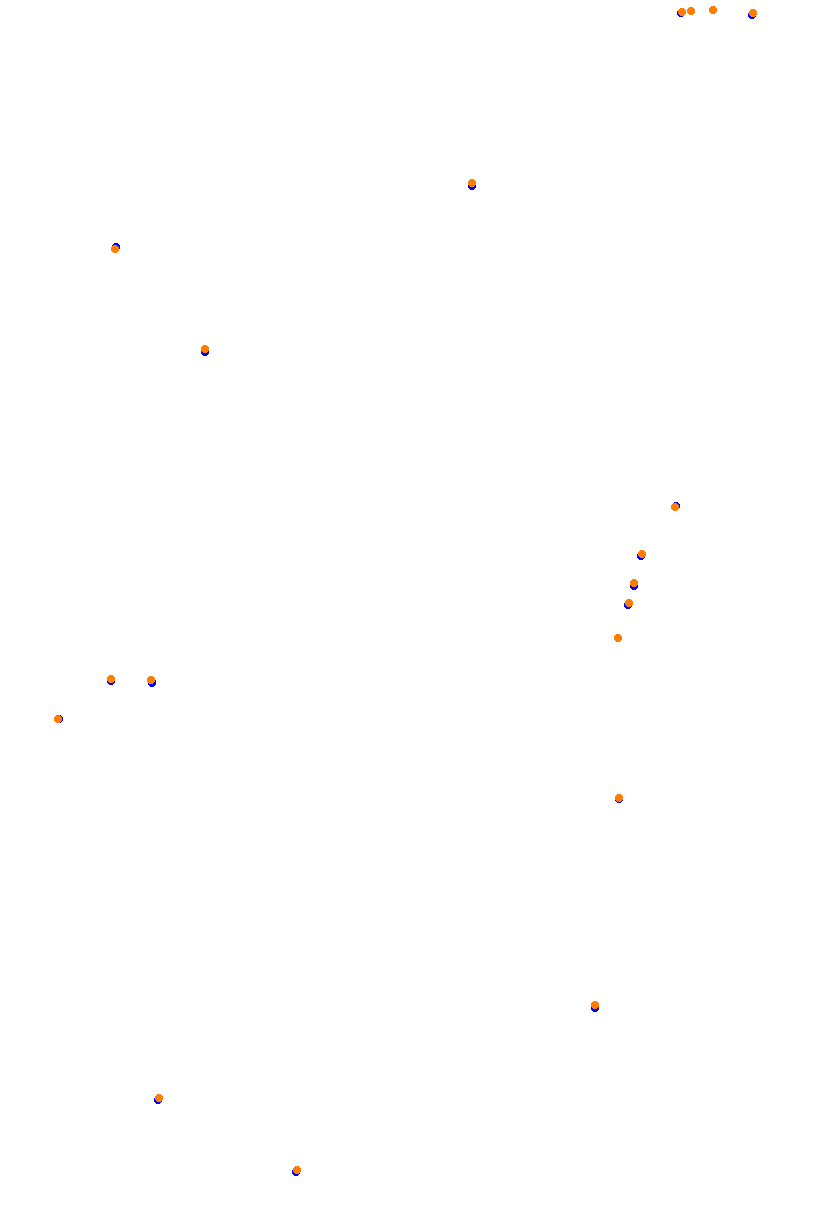 Interlagos 1975 collisions