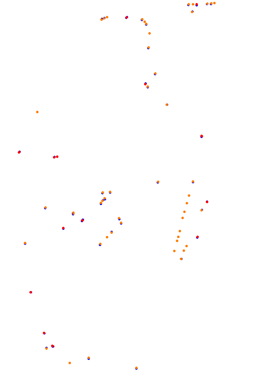 Interlagos 1975 collisions