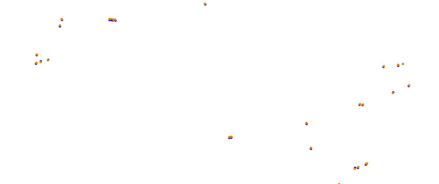 Mugello OSRW collisions