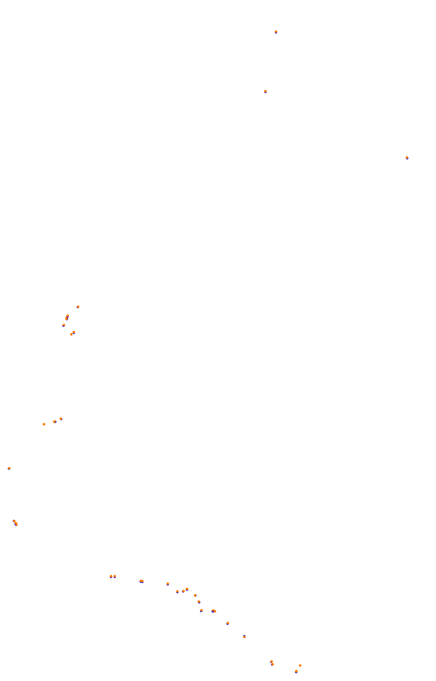 Bathurst (Mount Panorama) collisions