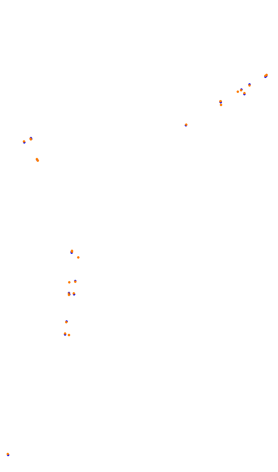 Monza collisions