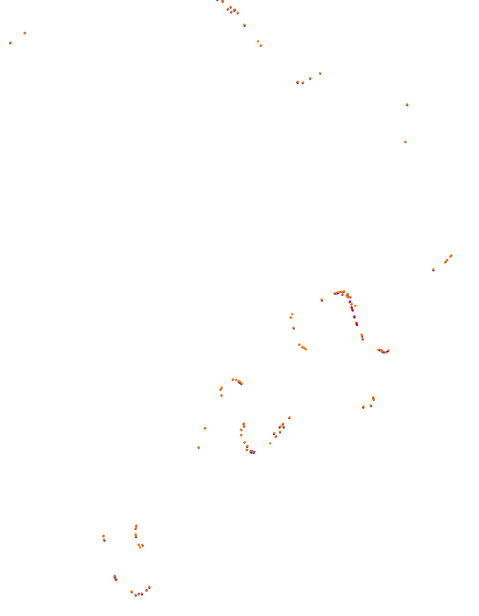 Highlands Long Large Grid collisions