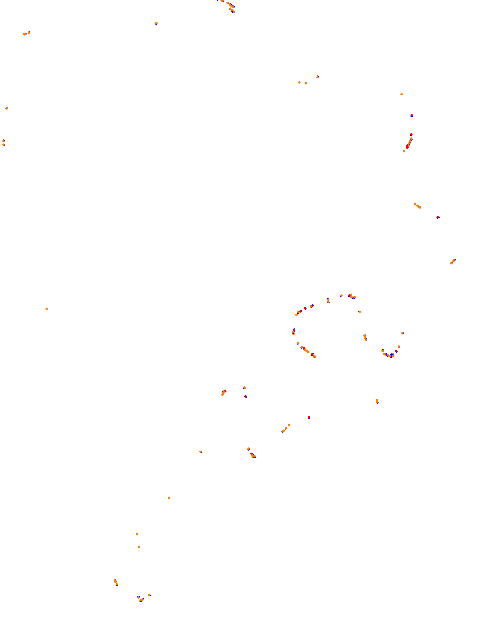 Highlands Long Large Grid collisions