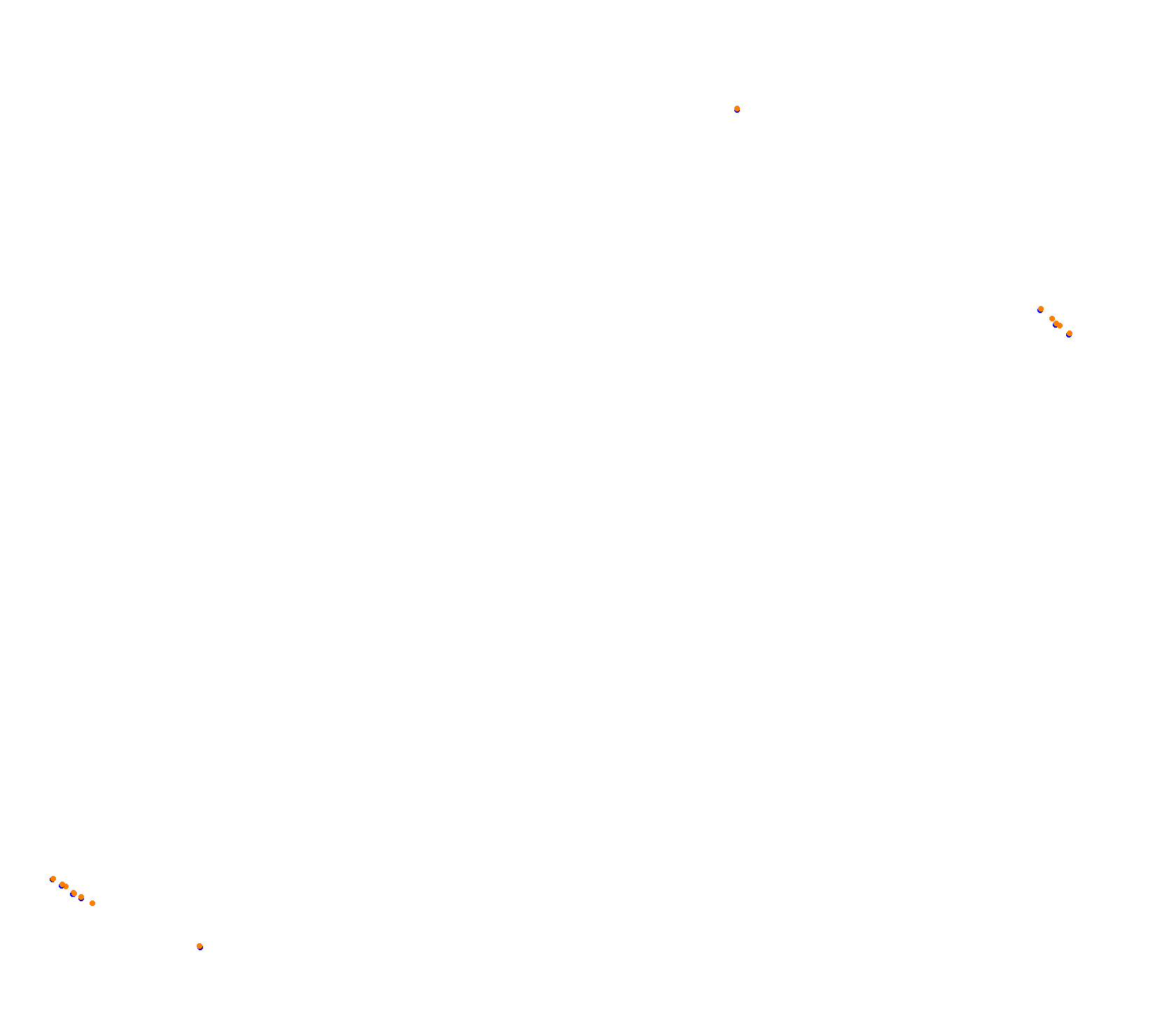 Laguna Seca Hystoric collisions