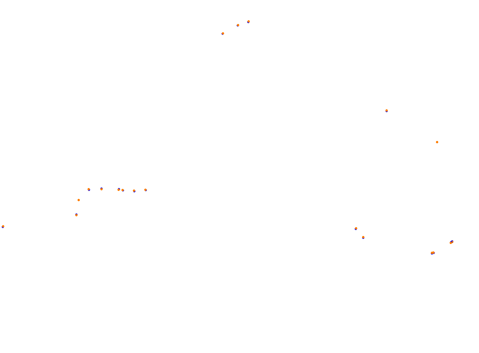 Ahvenisto collisions